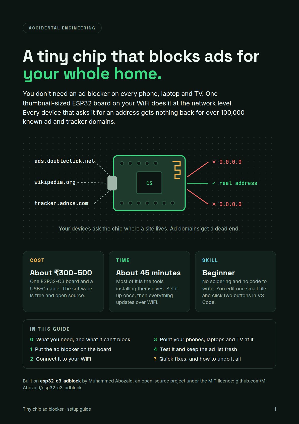 A tiny chip that blocks ads for your whole home
